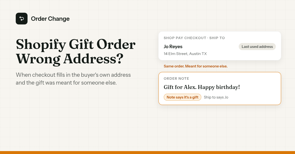 A Shop Pay checkout with the buyer's own last used address under Ship to, next to an order note saying the order is a gift for someone else
