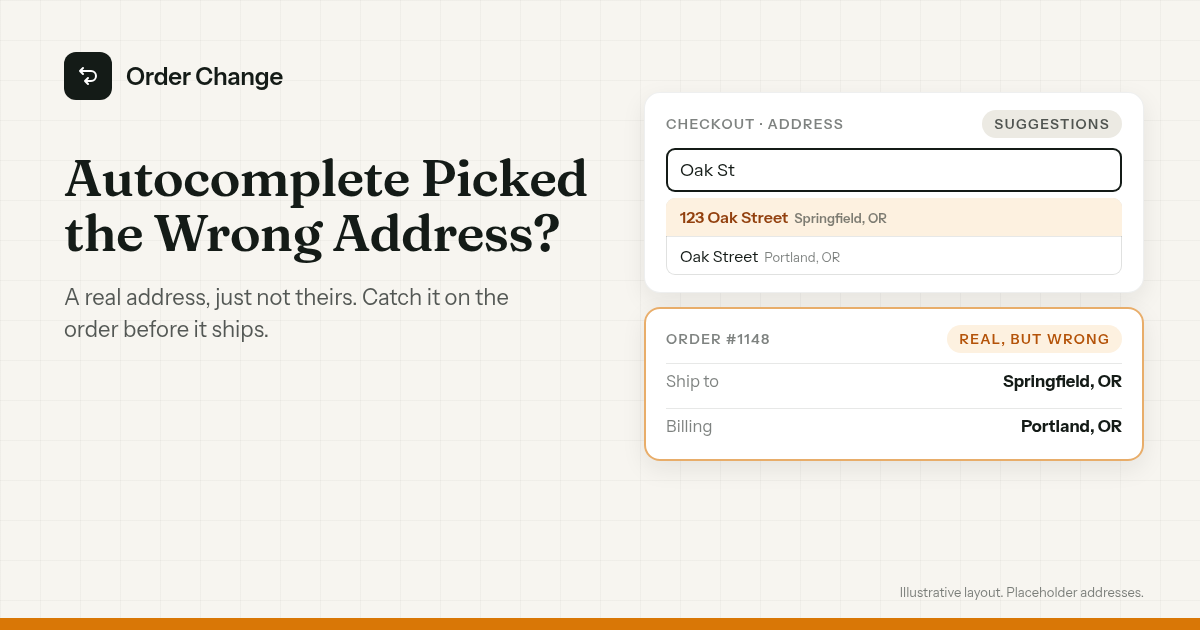 A Shopify checkout address field showing autocomplete suggestions with a Springfield address picked instead of the Portland one the customer meant, next to the order with the wrong town